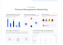 design a landing page or website in figma